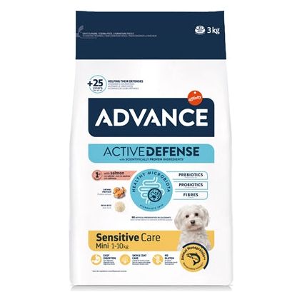 Advance Mini Sensitive