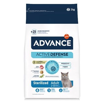 Advance Cat Sterilized Turkey