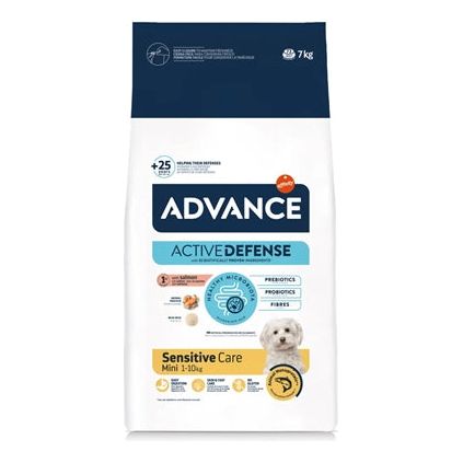 Advance Mini Sensitive